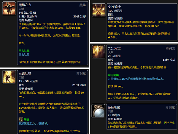 增辉小龙人团队副本活动引发热议，DPS提升超出预期！
