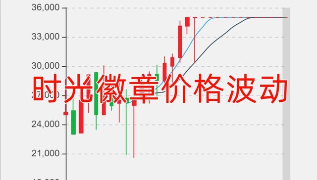 国服回归的谣言与亚服的扰动