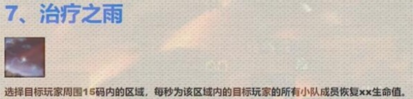 探秘魔兽世界探索服萨满治疗之雨符文的神秘获取之道