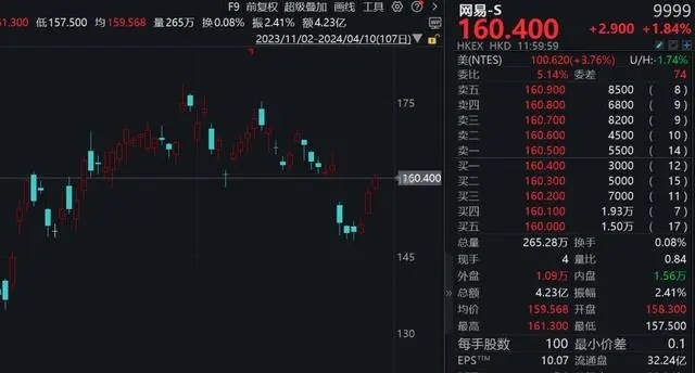 暴雪国服回归：玩家期待与现实挑战