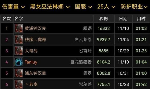 霜语的复仇战士：黄埔钟汉良的传奇