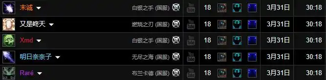 国服大秘境传奇：18层暴富矿区世界首杀再燃激情