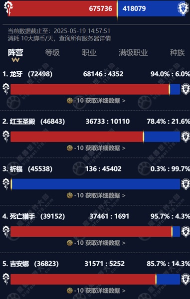 龙牙热度不减,为何ICC通关率却如此低迷? 龙牙热度不减,为何ICC通关率却如此低迷?